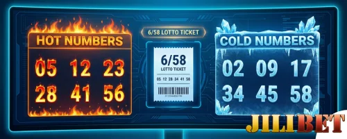 PCSO Lotto Analysis: Top Hot & Cold Numbers to Bet This Week | Feb 2-8 Guide